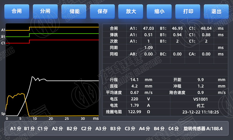 高壓開關特性測試儀測量結果