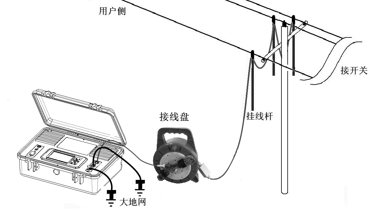 架空線路故障定位裝置接線圖